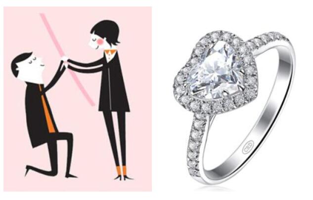 科普|訂婚戒指和結(jié)婚戒指區(qū)別有哪些 第4張
