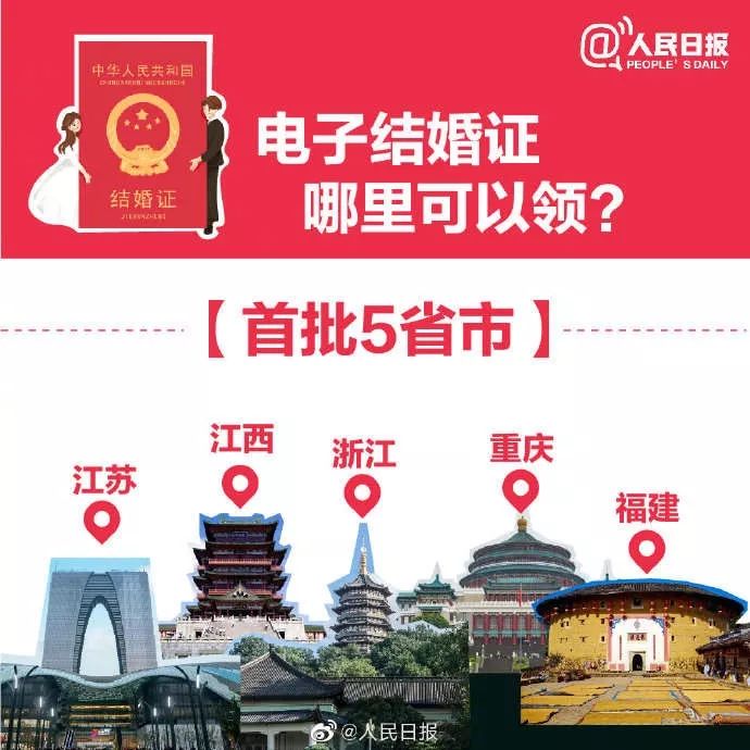 七夕讓我們用電子結婚證訂終身，五省市來支付寶刷臉就可領取哦！  第1張