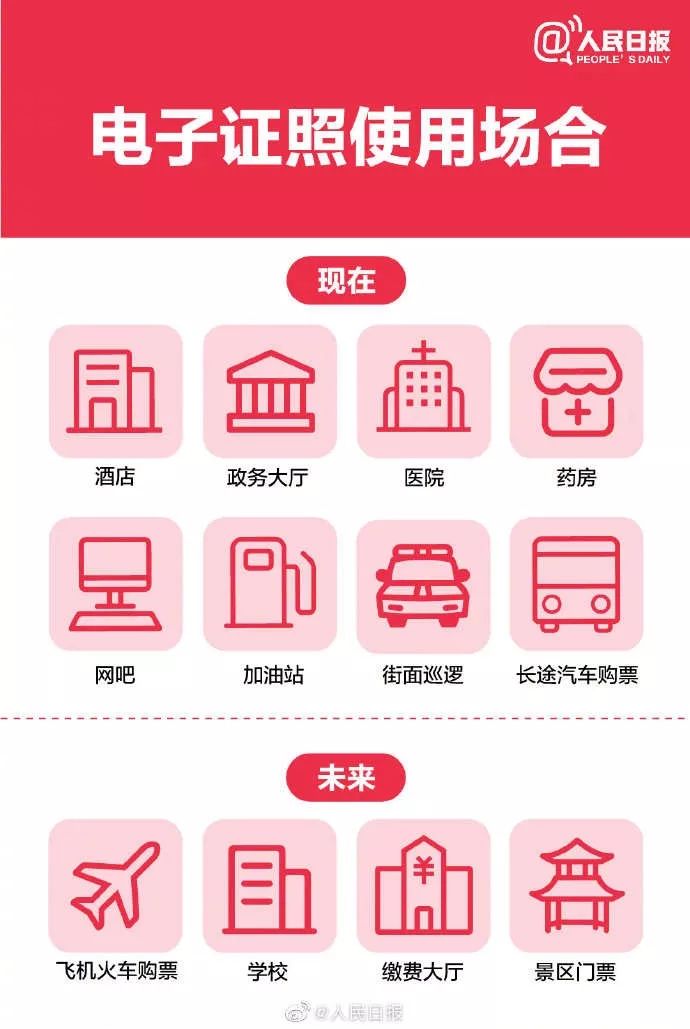 七夕讓我們用電子結婚證訂終身，五省市來支付寶刷臉就可領取哦！  第5張