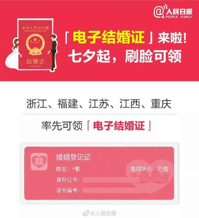 七夕讓我們用電子結婚證訂終身，五省市來支付寶刷臉就可領取哦！  第6張