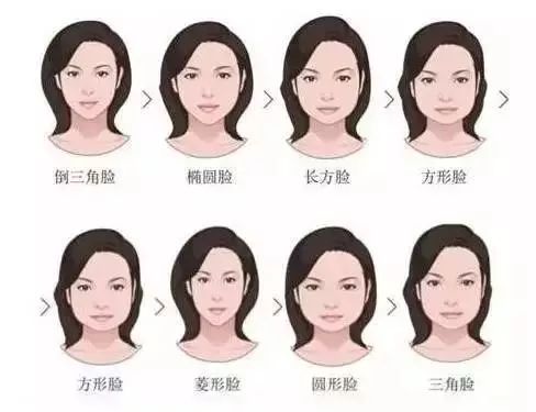 結(jié)婚不會(huì)買三金？你最感興趣的八個(gè)問(wèn)題在這里  第2張