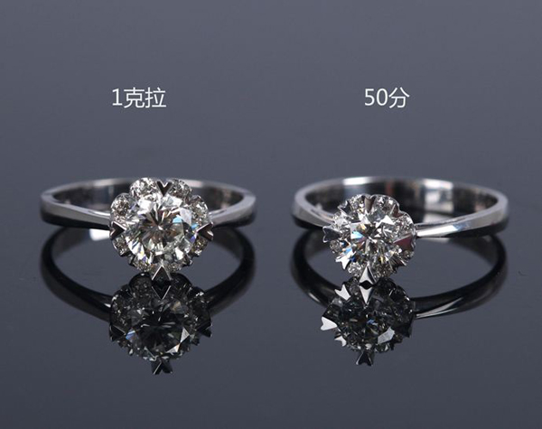 還在糾結(jié)買裸鉆和成品鉆戒？來來來，婚博會小編給你分析分析~  第5張
