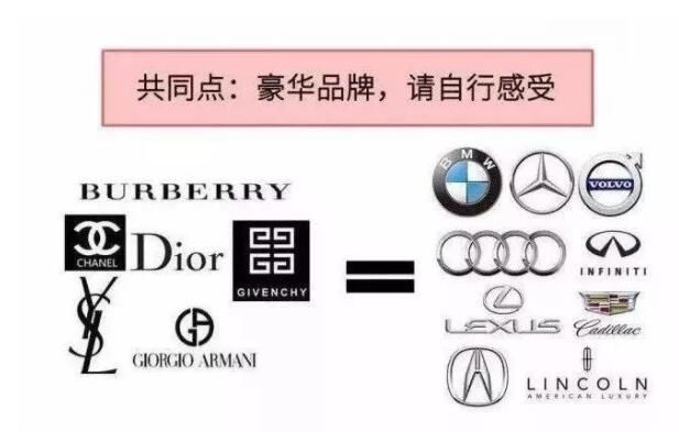 婚車究竟要怎么安排？看完這篇你就全都懂了！  第3張