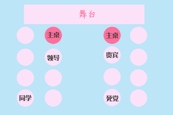 婚禮酒席座位該怎么安排好？婚宴座位安排圖解