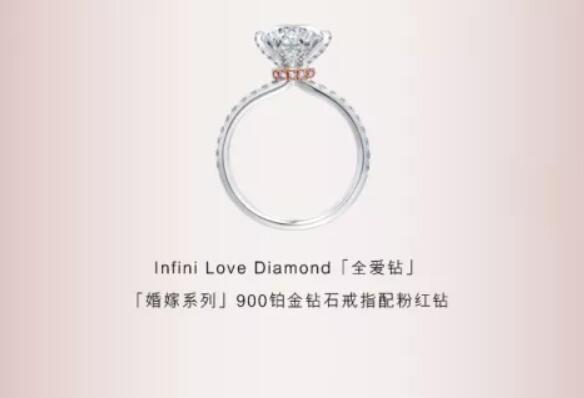 1分鐘帶你一站式備齊婚嫁飾品，時尚省事還優惠！  第2張