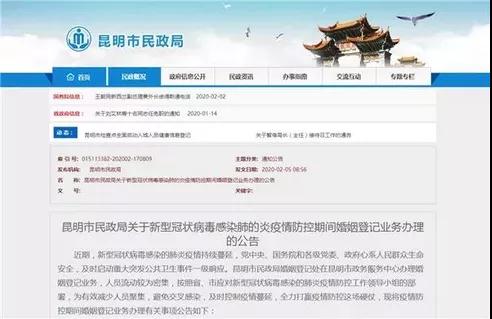 這些地方暫停結婚登記！快來看看有沒有你的城市！  第4張