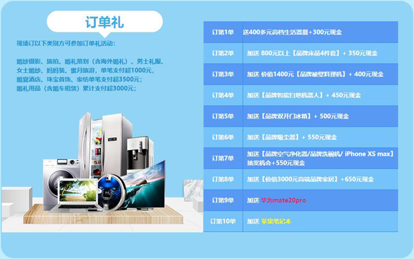 成都婚紗攝影展7月11-12日中國西部國際博覽城舉辦（免費領(lǐng)票入口）  第6張