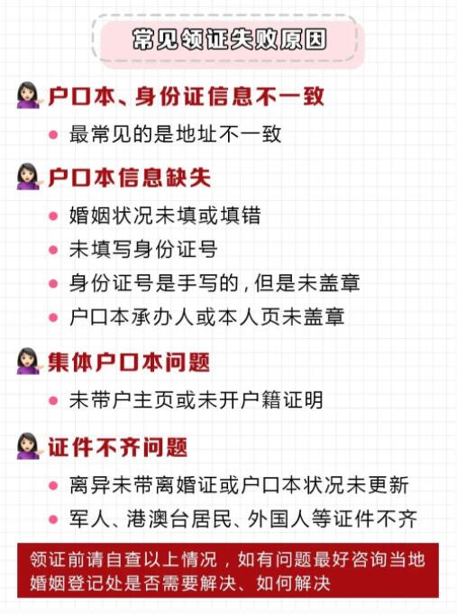 2022上半年結(jié)婚領(lǐng)證吉日公布，這3天需要預(yù)約  第9張