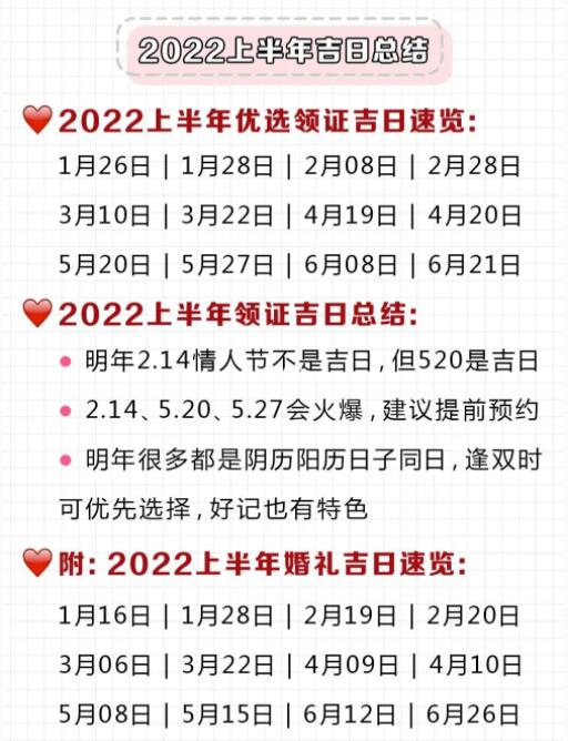 2022上半年結(jié)婚領(lǐng)證吉日公布，這3天需要預(yù)約  第8張