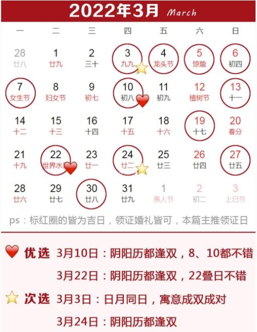 2022上半年結(jié)婚領(lǐng)證吉日公布，這3天需要預(yù)約  第4張