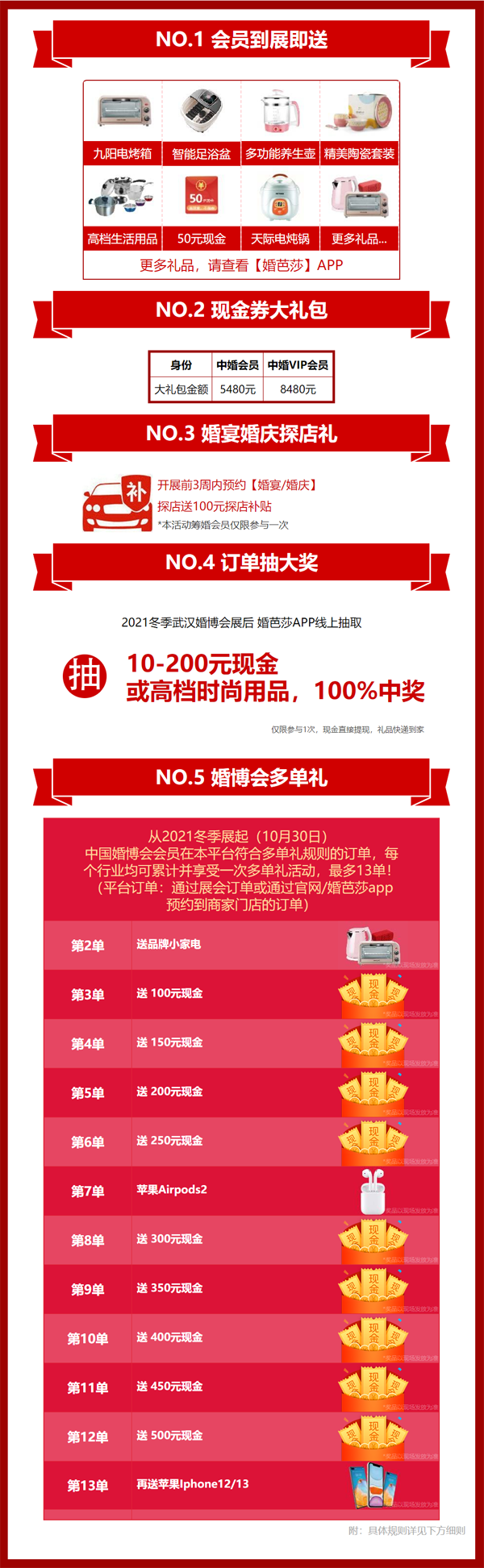 武漢婚博會怎么樣,現(xiàn)場訂單真的有優(yōu)惠嗎? 第3張