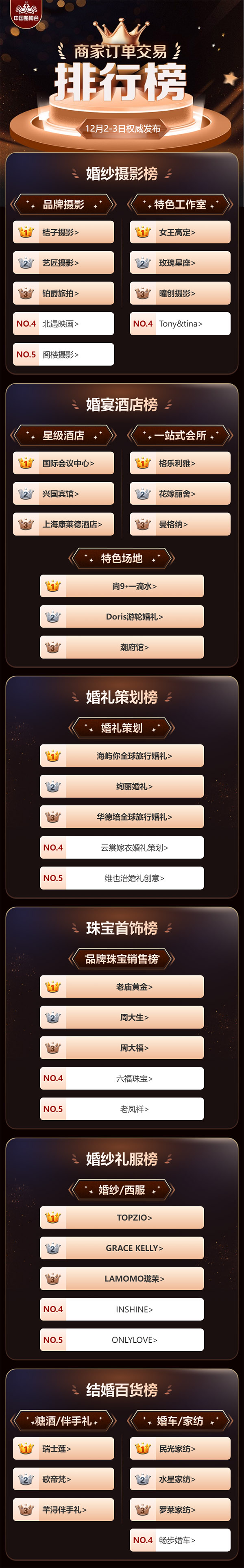 2023冬季上海婚博會(huì)圓滿落幕！下屆：2024年3月16-17日  第3張